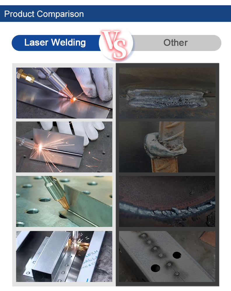 3000W Handheld Laser Welding M - Industrial Laser Welding Machine Price ulasan dan harga