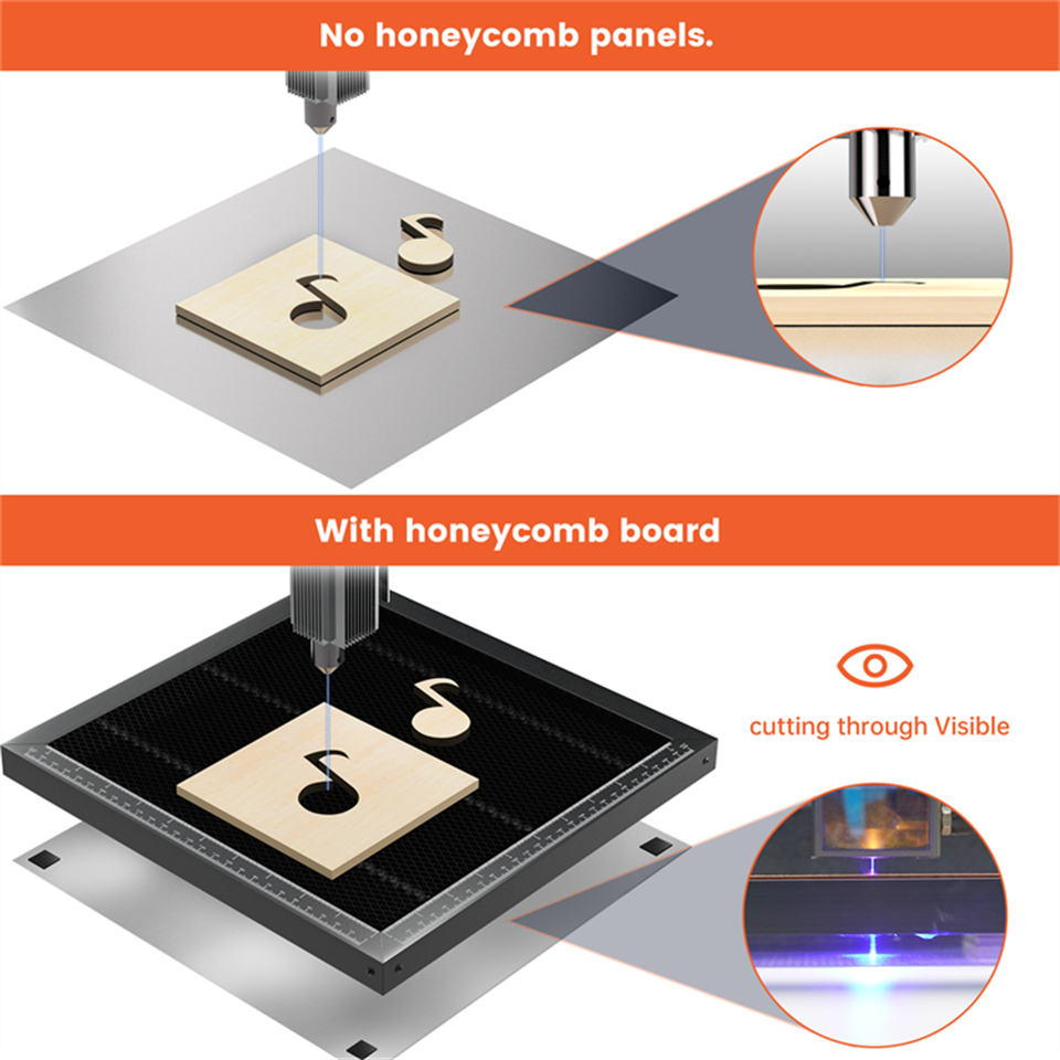 ACMER Honeycomb Panel Laser Wo - Industrial Laser Power ulasan dan harga