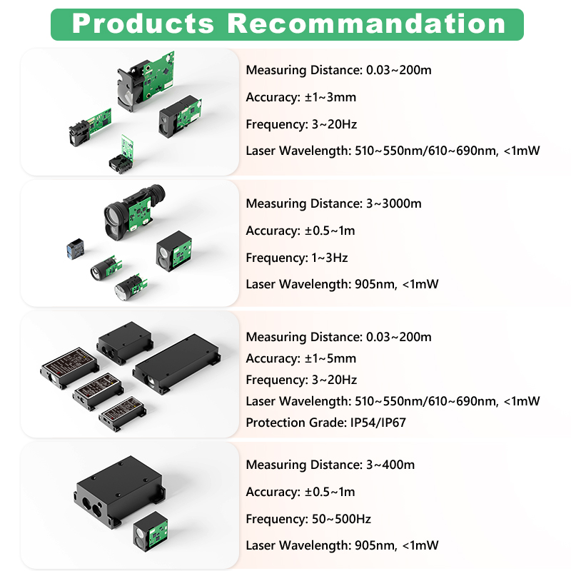 High Precision 1mm Phase Laser - Industrial Laser Uses ulasan dan harga