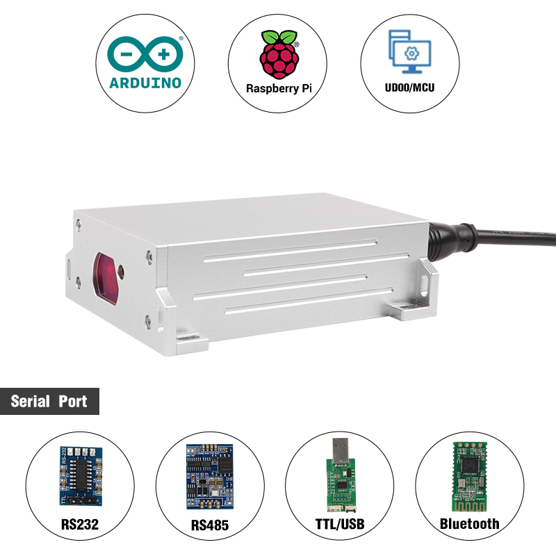 NEW IP67 Tunnel Survey Industr - Industrial Laser Distance Sensor ulasan dan harga