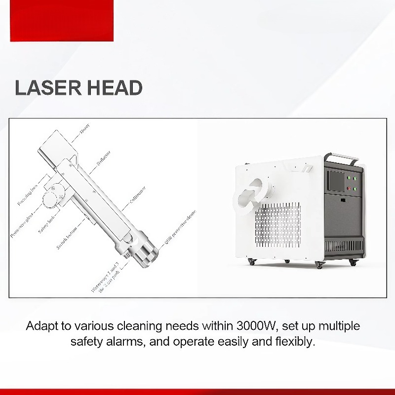 Industrial Handheld Laser Clea - Industrial Lasers ulasan dan harga