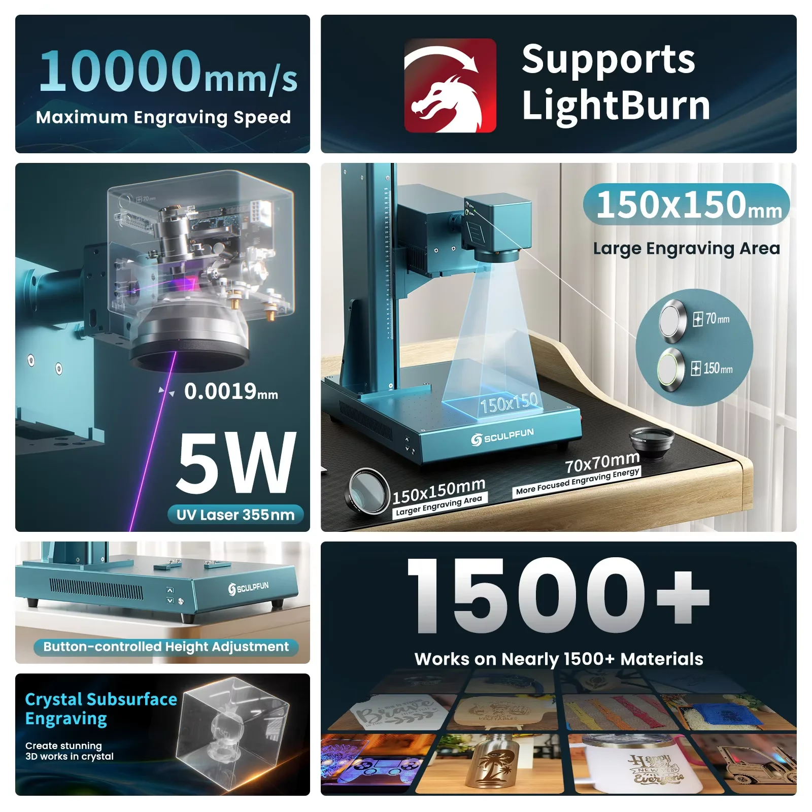 SCULPFUN V5 UV Laser Engraver  - Industrial Uv Laser Engraver ulasan dan harga