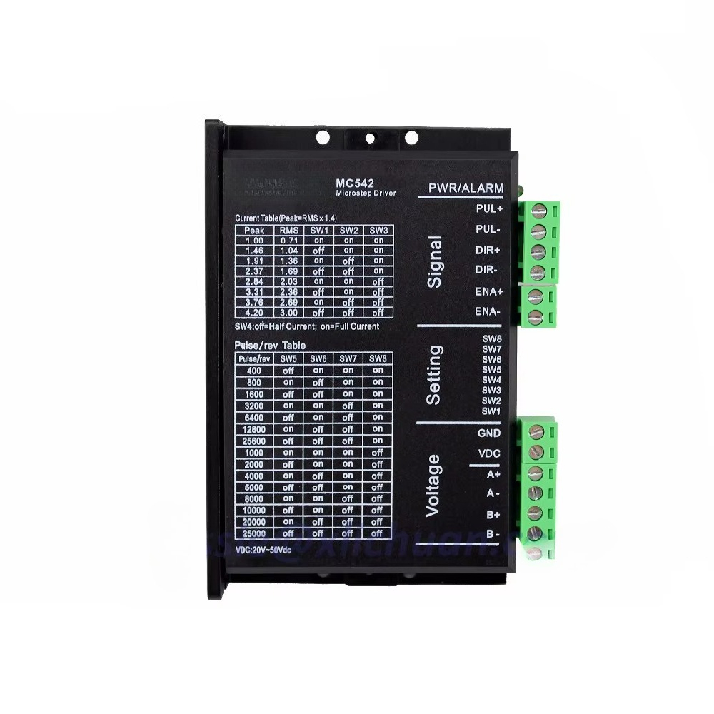 Hot Sale 2 Phase Stepper Motor - Stepper Driver Cnc ulasan dan harga
