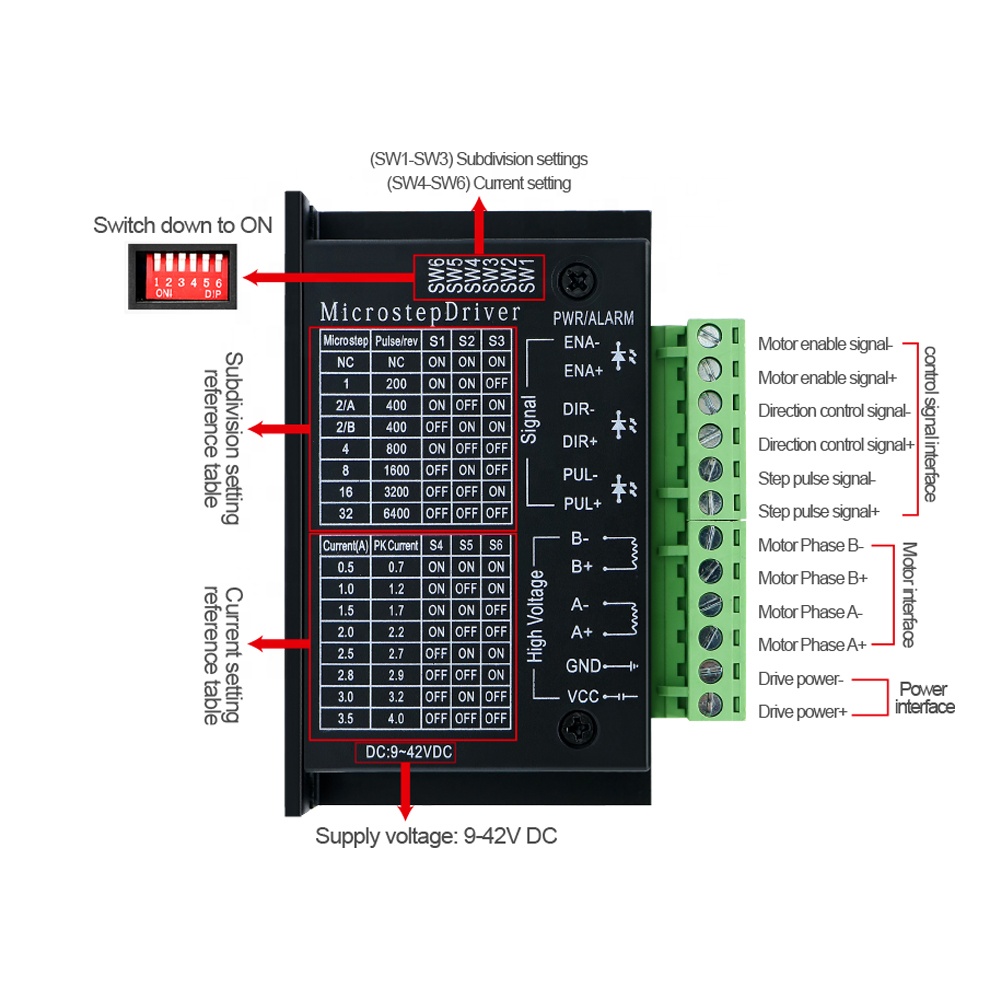 HLTNC TB6600 upgraded version  - Stepper Driver Cnc ulasan dan harga