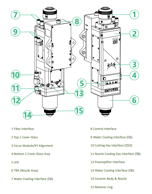 For Metal Cutting Machine 6kW  - Fiber Laser Cutting Machine ulasan dan harga