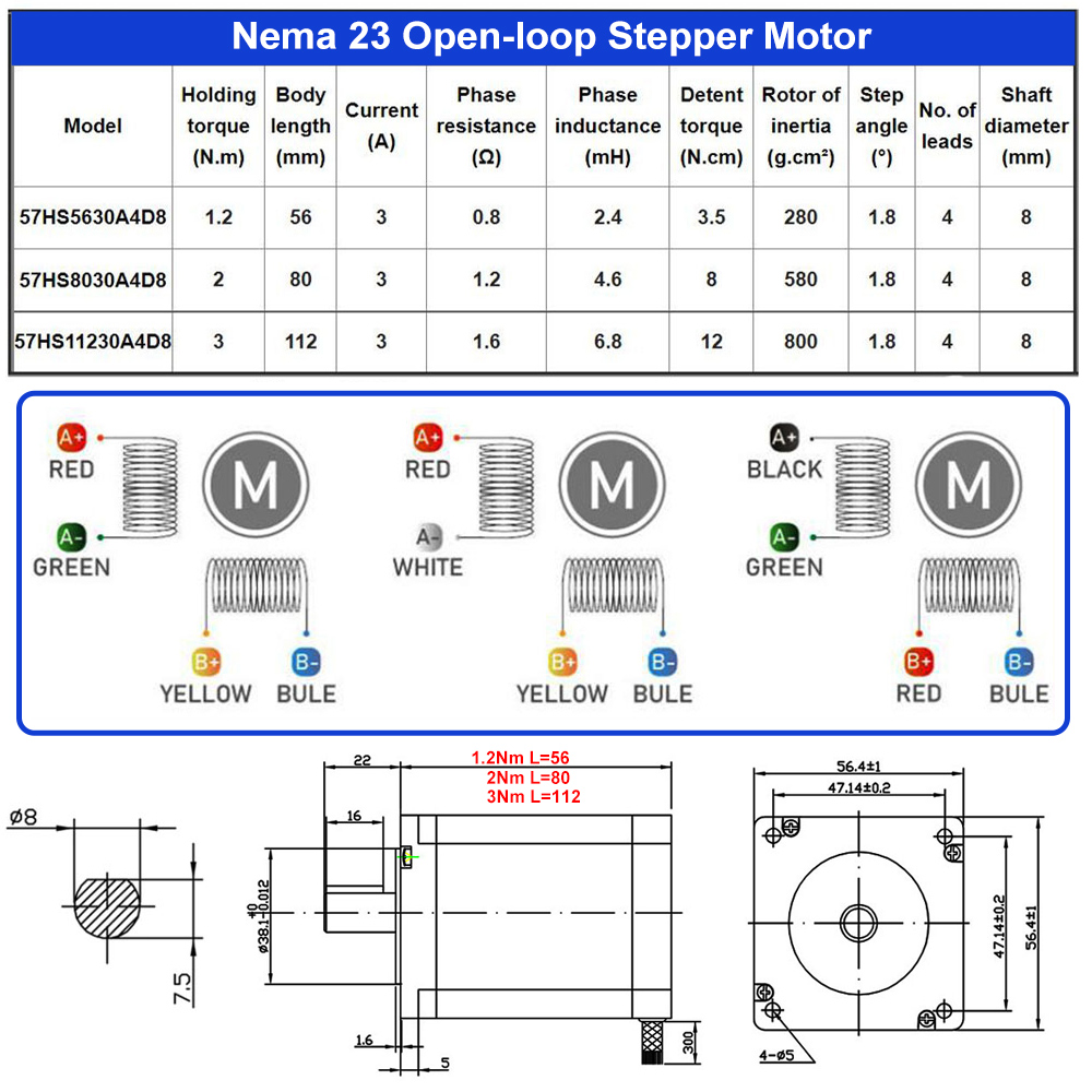 57mm Nema23 Closed Loop Geared - Stepper Driver Cnc ulasan dan harga