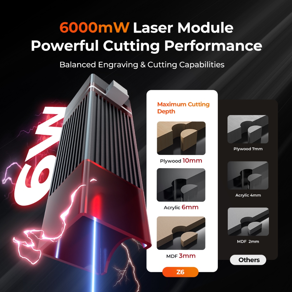 ELIDOR Z6 6W Laser Engraver an - Industrial Handheld Laser Engraver ulasan dan harga