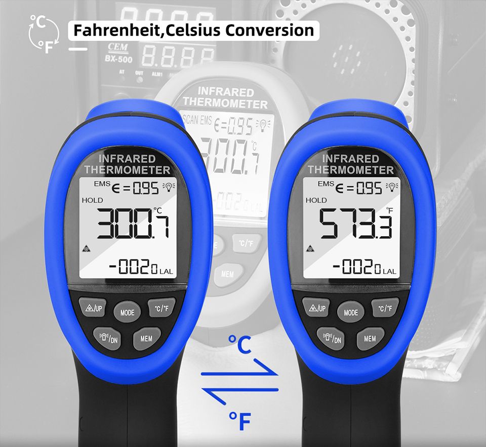 Infrared Thermometer, Digital  - Industrial Laser Measuring Device ulasan dan harga