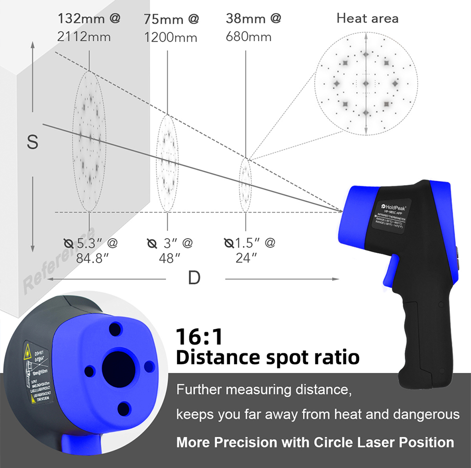 Infrared Thermometer, Digital  - Industrial Laser Measuring Device ulasan dan harga